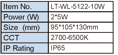 Lighting Supplier|Lightac Lighting
